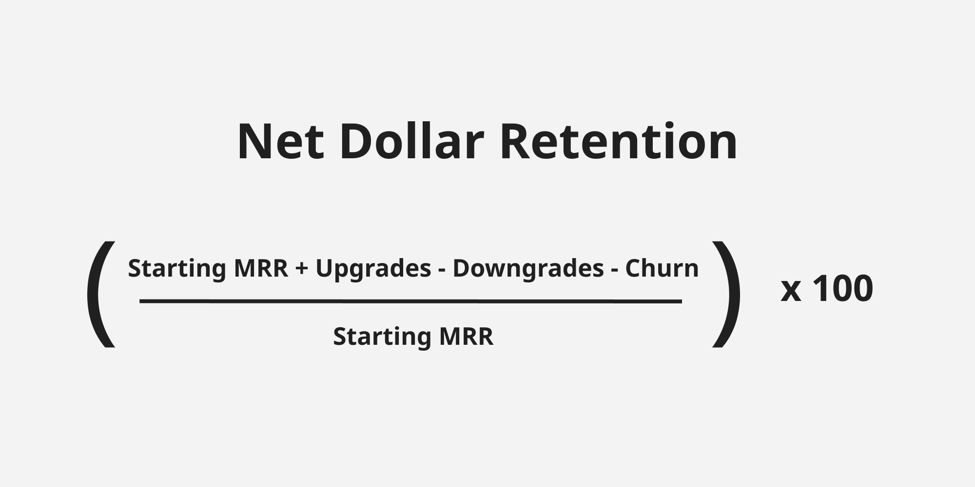 The 8 key metrics that matter most to early stage SaaS companies